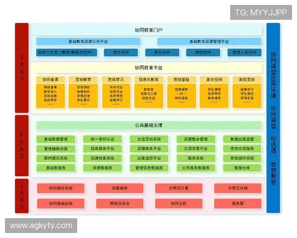 开云体育登录中心账号安全策略介绍确保用户信息安全与账号防护措施