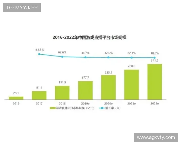 开云电子游戏如何赢钱:科学分析游戏概率与风险控制实现持续盈利的方法