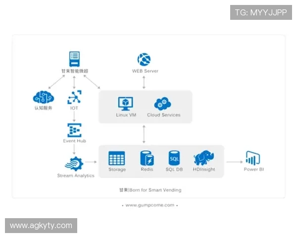访问开云旗牌官网,获取购物小贴士与优质服务推荐